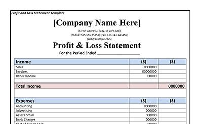 Business Profit and Loss Statement Template Excel Templates