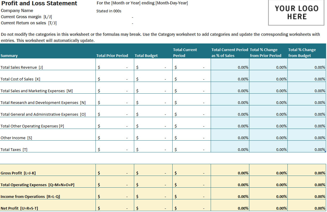  Simple Profit And Loss Statement Template Excel Templates