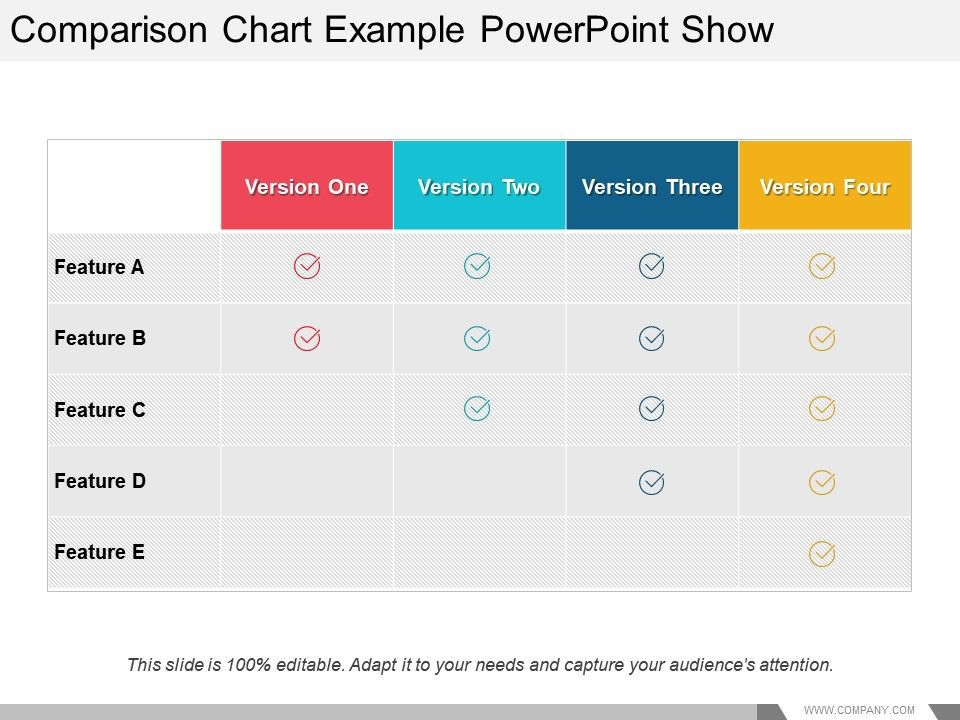 Comparison Chart Template Excel Templates Riset