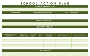 Action Plan Template Education | Excel Templates