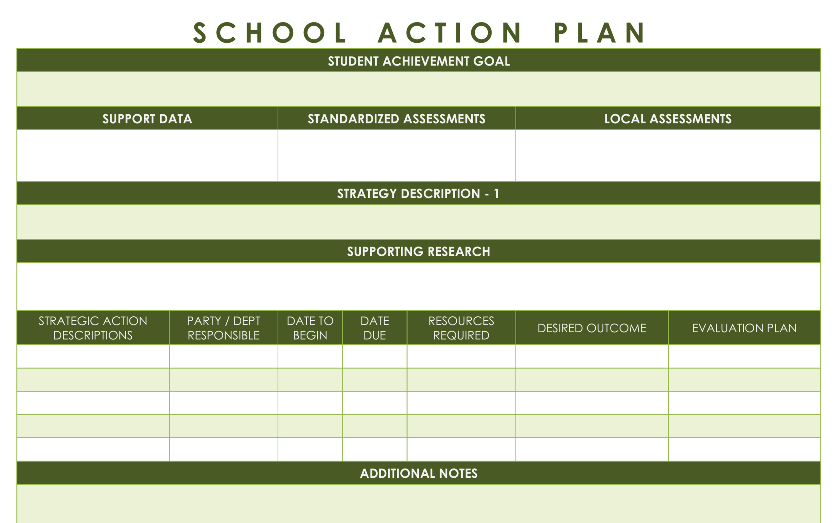 action plan format education