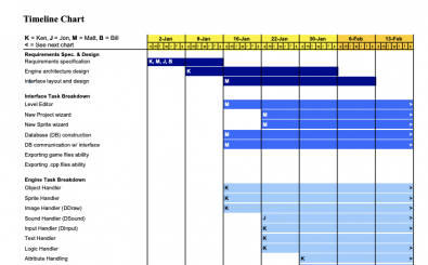 project plan timeline excel template