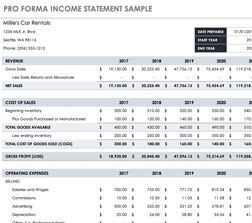 Pro Forma Financial Statements Template Free Excel Te Vrogue Co