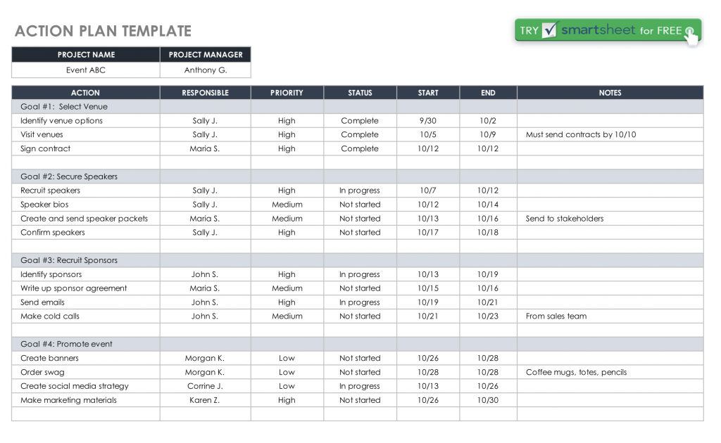 Weekly Action Plan Template ExcelTemplate