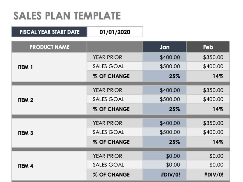 Car Sales Worksheet Template Excel Templates