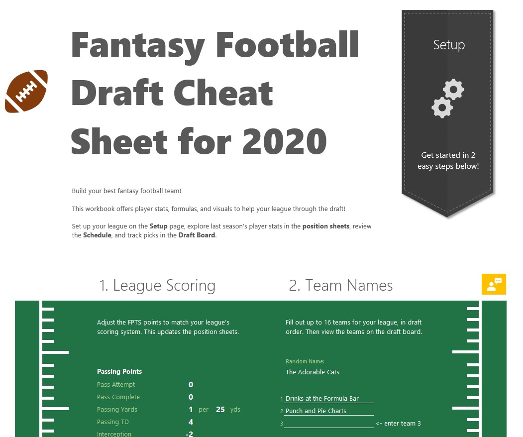 2018 fantasy football draft cheat sheet excel