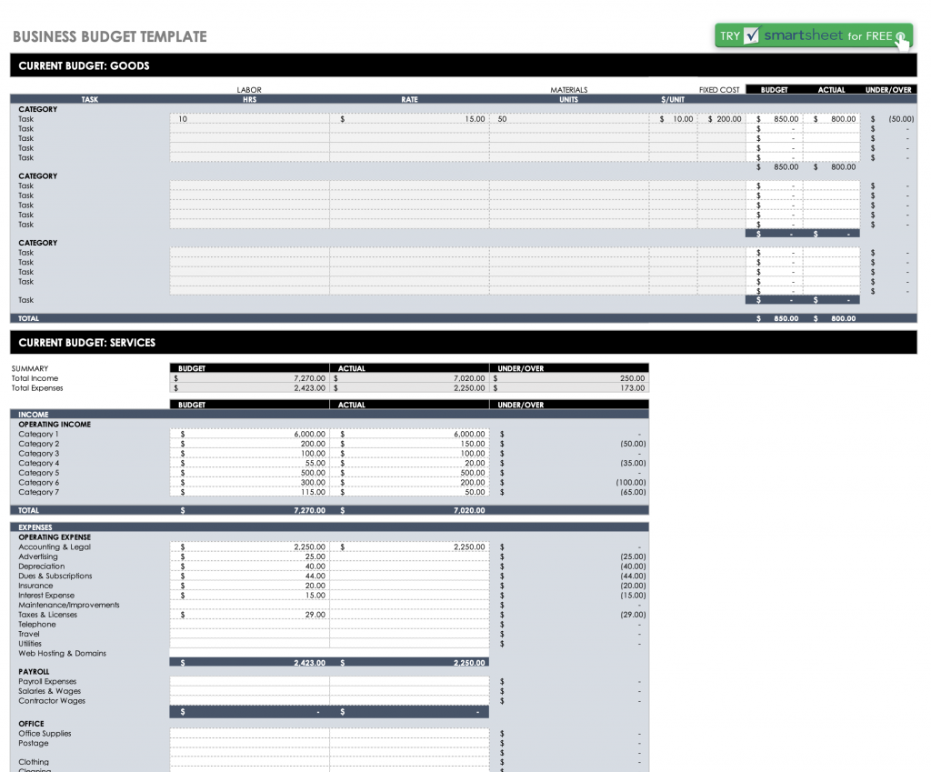 Personal Expense Report Template | ExcelTemplate