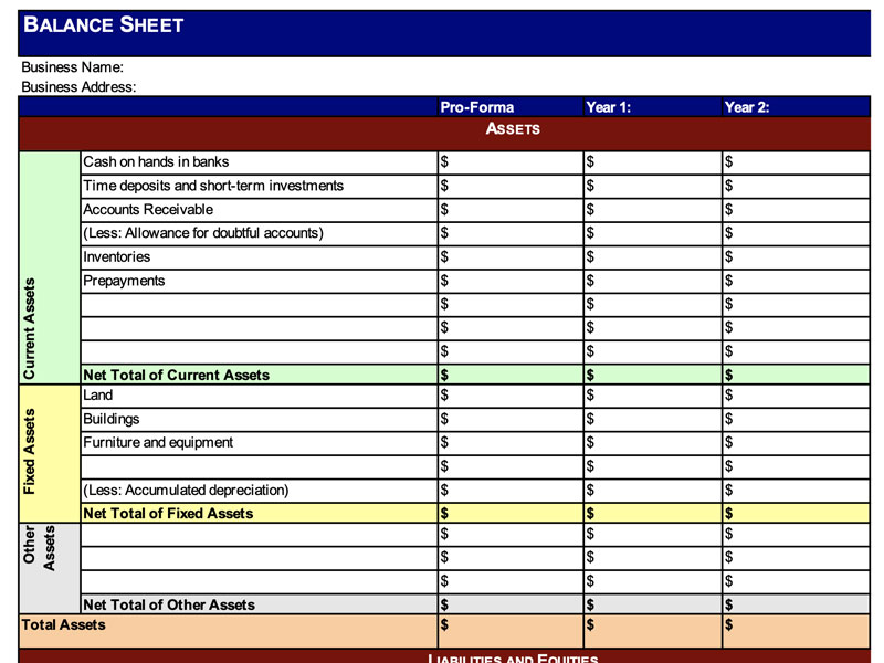 Pro Forma Balance Sheet Template Excel Templates