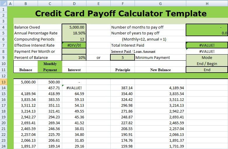 Credit Card Payoff Calculator With Extra Payments MellisaEvanna