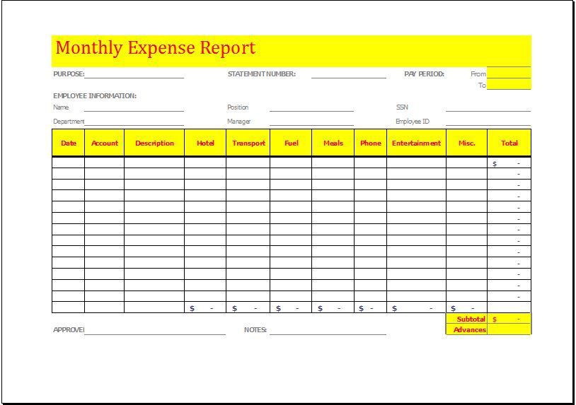 Monthly Expense Report Template Excel Templates