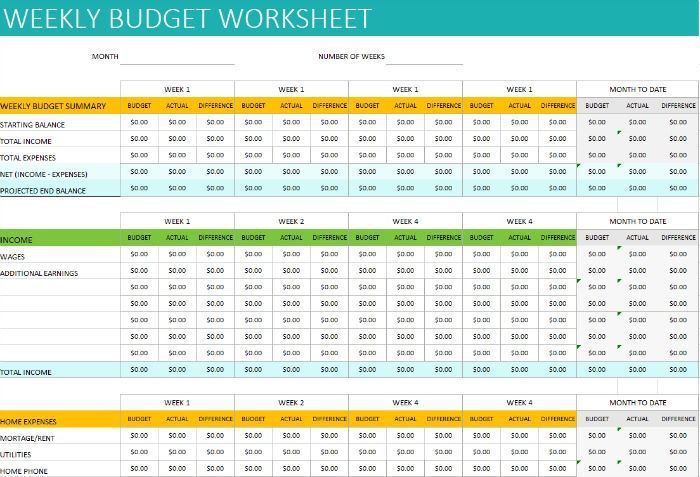 Personal Weekly Budget Template Excel Templates