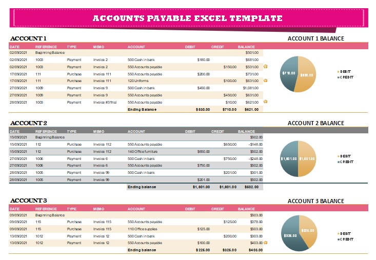 Accounts Payable Excel Template ExcelTemplates